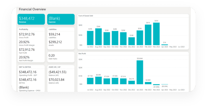 compare Business Central vs Sage Intacct to see what works for your business