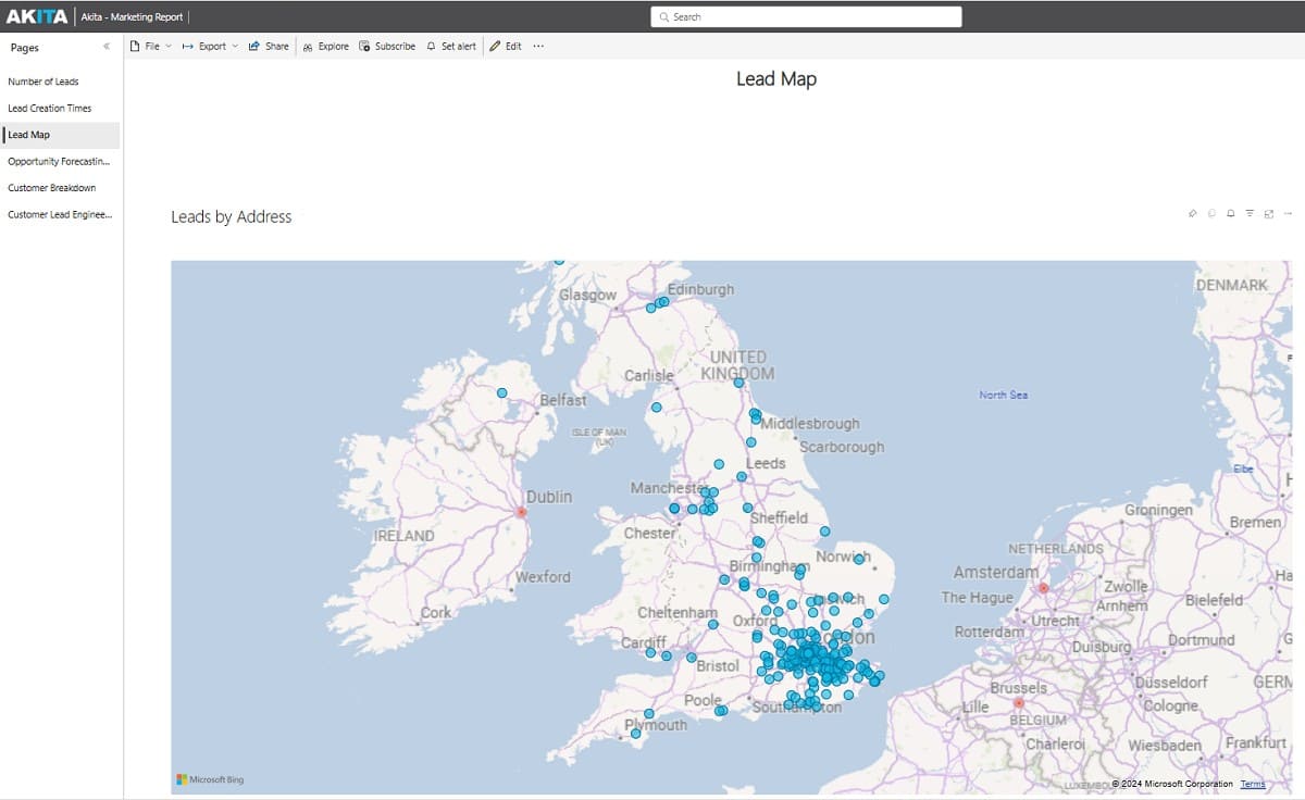 what is power bi